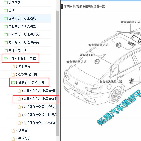 2018年广汽传祺GA4音响娱乐位置