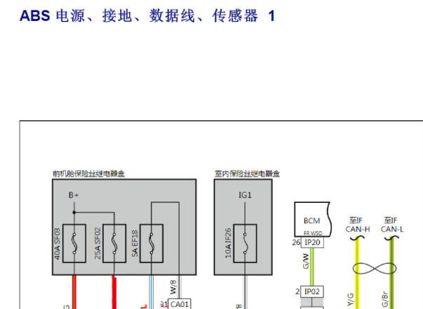 2021年吉利帝豪ABS电路图和针脚
