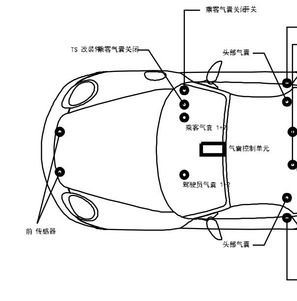 2011年保时捷博克斯特安全气囊位置及电路图