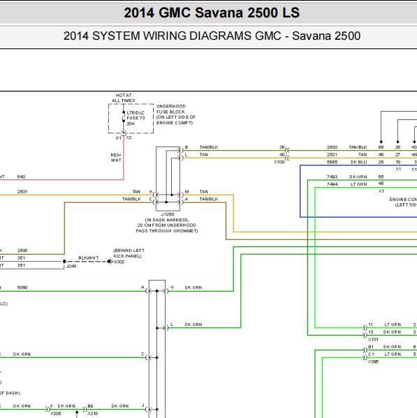 2014年通用GMC网络通讯电路图