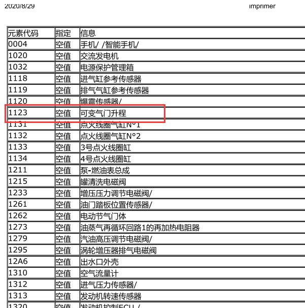 2014年雪铁龙DS6可变气门生程电机电路图