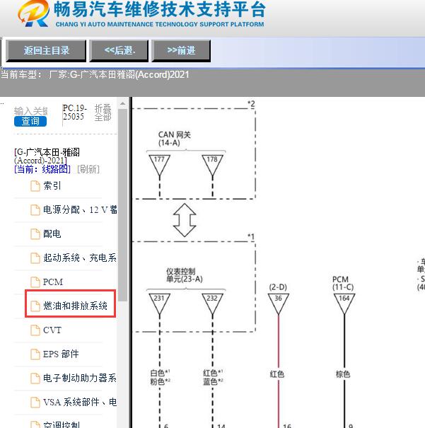 2021年本田雅阁网关OBD电路图
