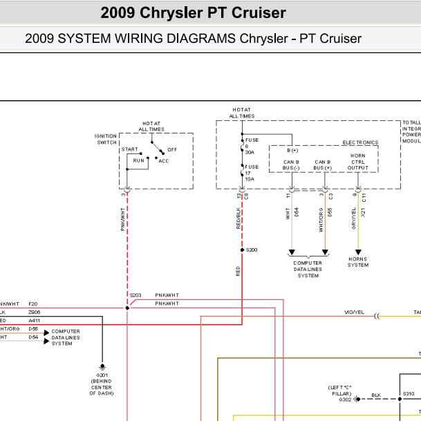 2009年克莱斯勒漫步者防盗电路图