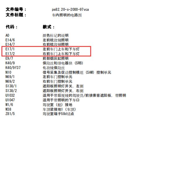 2014年奔驰威霆E17定义及电路图