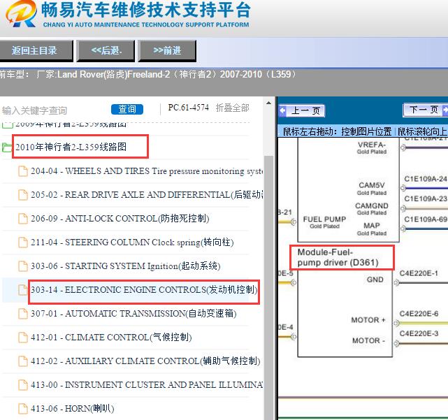 2010年路虎 神行者2燃油系统电路图
