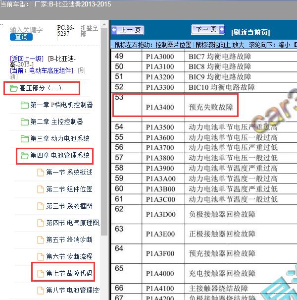 2015年比亚迪秦P1A3400故障码维修手册