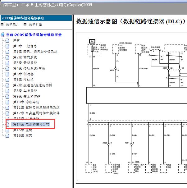 2009年上海雪佛兰科帕奇全车通讯电路图