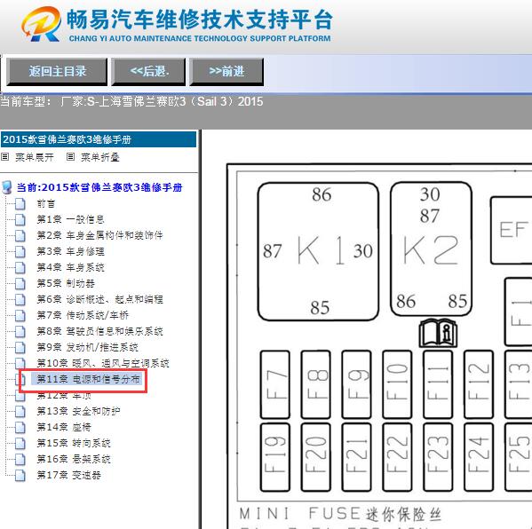 2015年雪佛兰赛欧保险资料