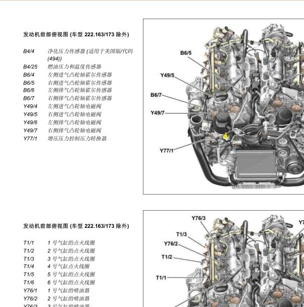 2014年奔驰S320 发动机部件位置