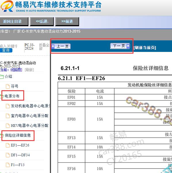 2013-2015年长安逸动混合动力保险丝分配