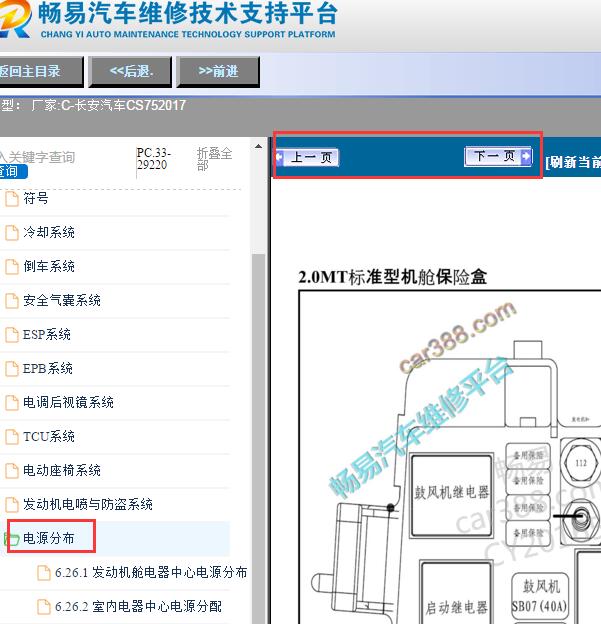 2017年长安汽车CS75保险丝分配