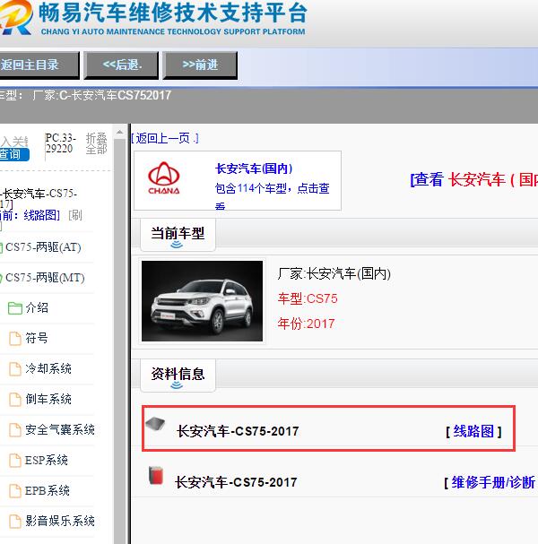 2017年长安汽车CS75全车电路图