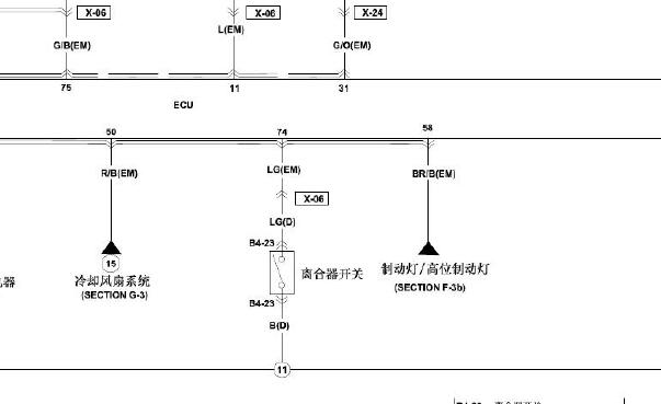 2011年海马海福星发动机和空调电路图