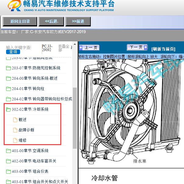 2017-2019年长安汽车-欧力威EV冷却系统维修手册