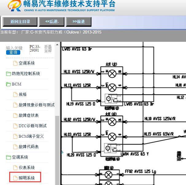 2013-2015年长安汽车-欧力威（Oulove）灯光电路图