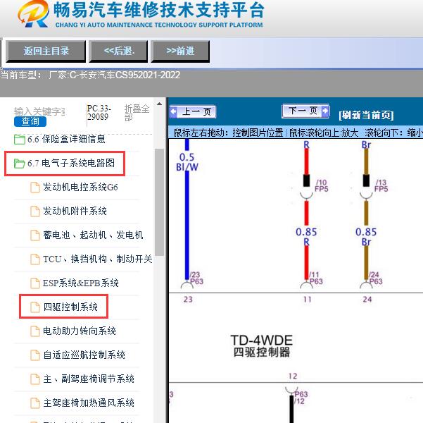 2021-2022年长安汽车-CS95四驱电路图