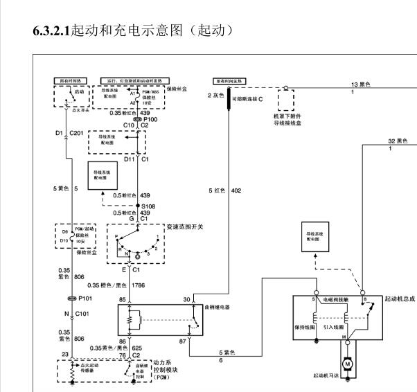 2008年别克君威启动电路图