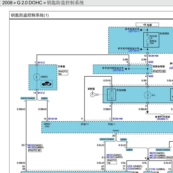 2008年现代劳恩斯酷派 防盗电路图