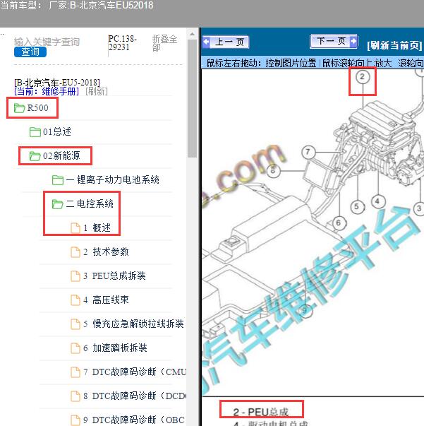 2018年北京汽车-EU5 PEU模块位置