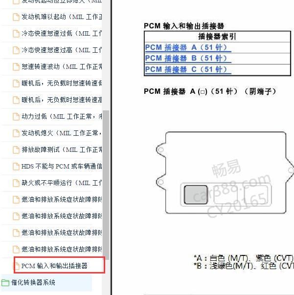 2016-2018年本田飞度 L15B3发动机针脚