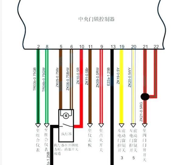 骐铃T5中控锁电路图