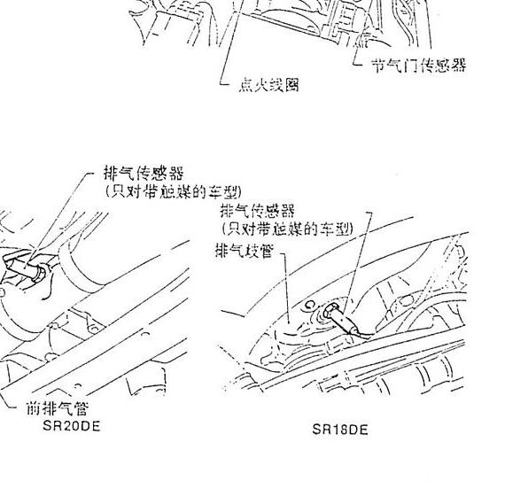 2003-2004年日产蓝鸟发动机排气传感器位置