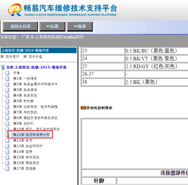 2015年别克凯越发动机针脚