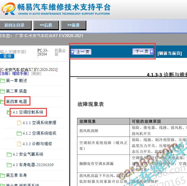 2020-2021年长安欧尚X7 EV空调系统维修手册