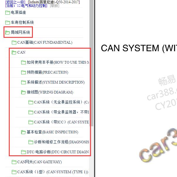 2014-2017年英菲尼迪Q50 CAN 电路图和维修诊断资料.