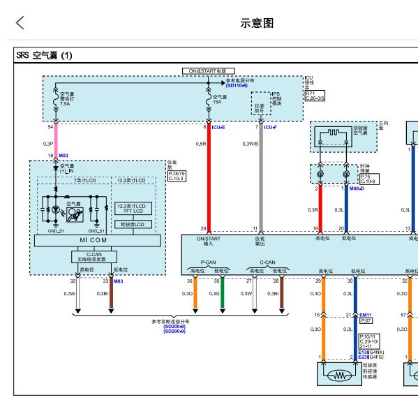 2021年现代名图气囊电路图