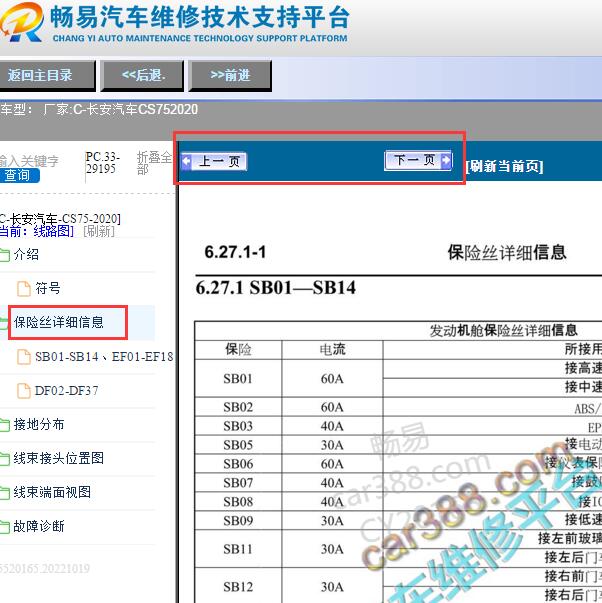 2020年长安CS75保险丝分配