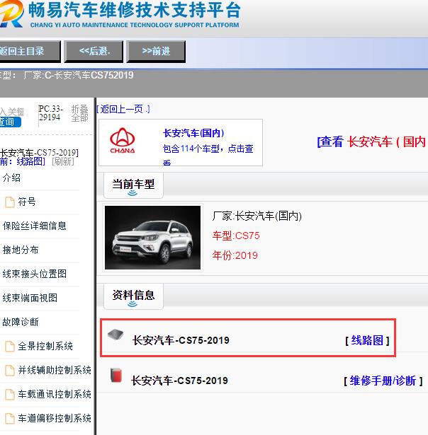2019年长安CS75全车电路图