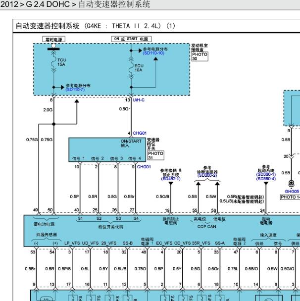 2012年现代新胜达 变速箱电路图