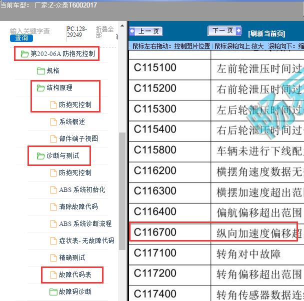 2017年众泰-T600故障码C1167及ABS部件位置