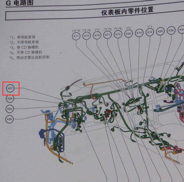 2010年丰田锐志 A29和K87插头位置图