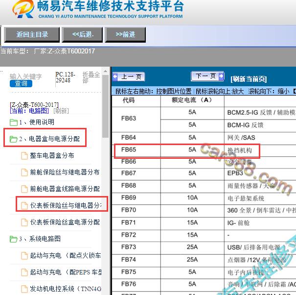 2017年众泰-T600 FB65保险丝含义
