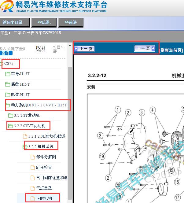 2016年长安CS75发动机正时