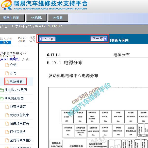 2022年长安欧尚X7 PLUS保险丝分配