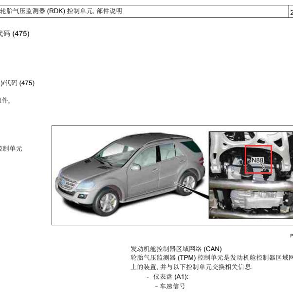 2011年奔驰GL350 胎压位置和胎压电路图