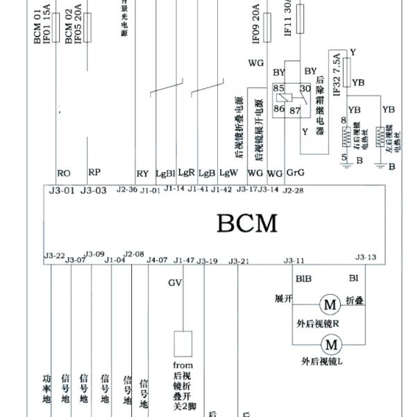 2018-2019年东风风光S560 车身电路图.