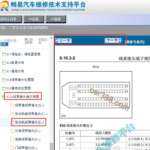 2015年长安CS75发动机针脚定义