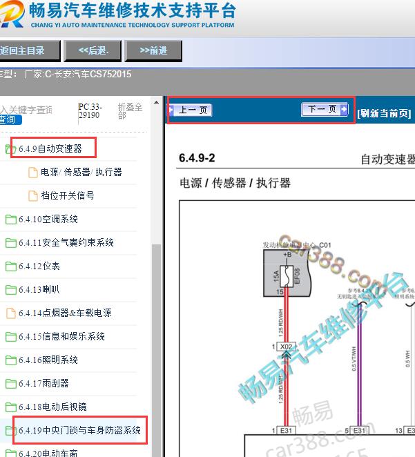 2015年长安CS75变速箱和中控电路图