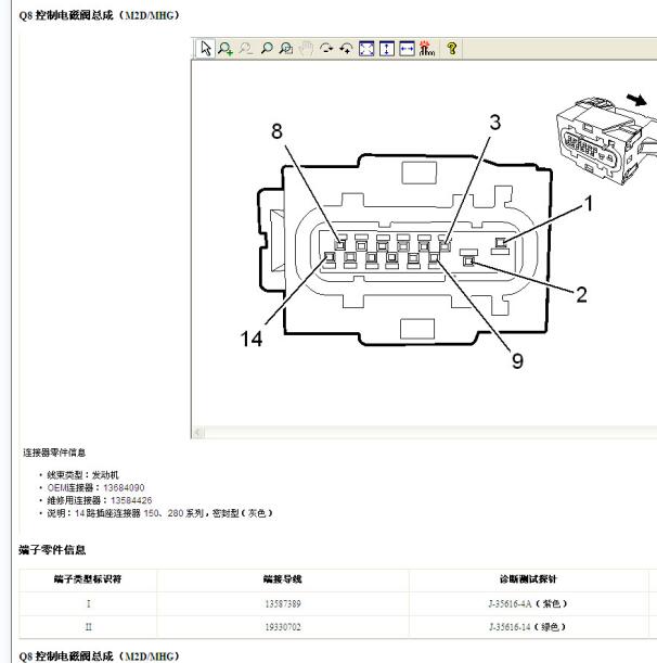 2017年别克昂科威变速箱控制电磁阀针脚资料