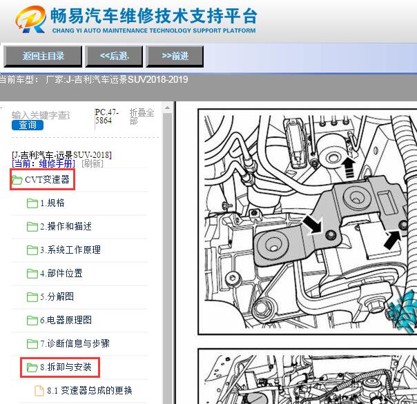 2018-2019年吉利远景SUV CVT变速箱维修手册