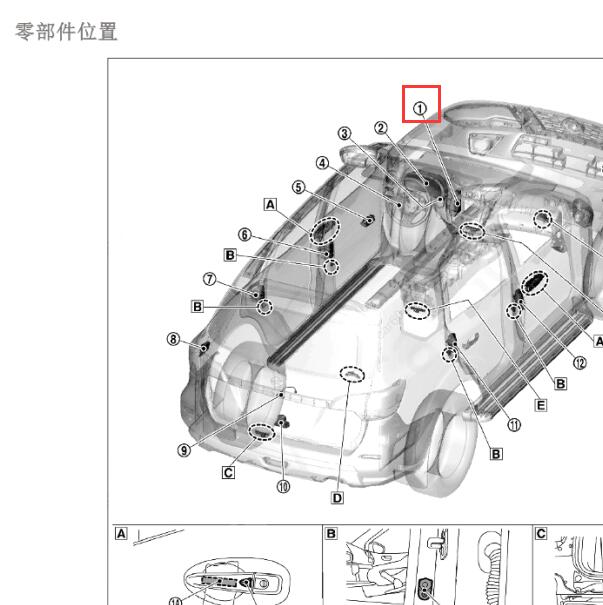 2020年日产途达  BCM位置资料