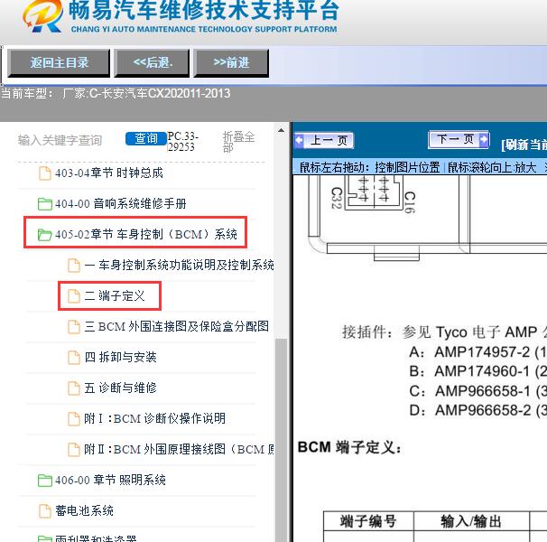2011-2013年长安汽车-CX20车身控制针脚