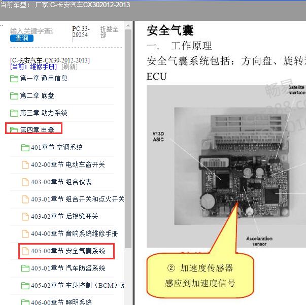 2012-2013年长安汽车-CX30安全气囊维修手册