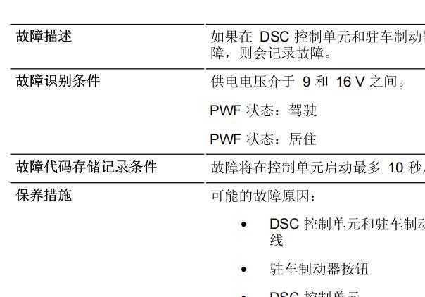 宝马D35C7C,D35CCA故障码资料