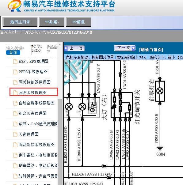 2016-2018年长安汽车-CX70/CX70T灯光电路图