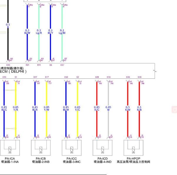 2018年长安CS75发动机高压油泵电路图